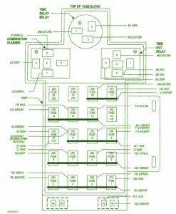 2004 Dodge Neon Main Fuse Box Diagram