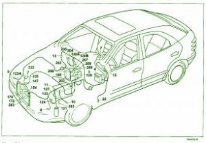 2004 Fiat Bravo 1400 Electric Fuse Box Diagram