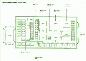 2004 Ford F250 Central Junction Fuse Box Diagram