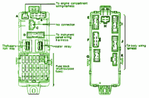 2004 GMC Sierra Multi Function Fuse Box Diagram