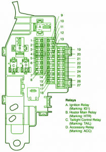 2004 Toyota MR2 Under The Dash Fuse Box Diagram