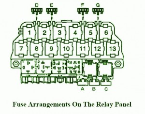 2004 Volkswagen Beetle Thirteenfold Auxiliary Relay Fuse Box Diagram