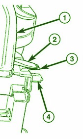 2004Jeep Grand Cherokee Columbia Edition Retainer Tab Fuse Box Diagram