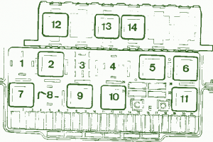 2005 Chevrolet Astro Van Fuse Box Diagram