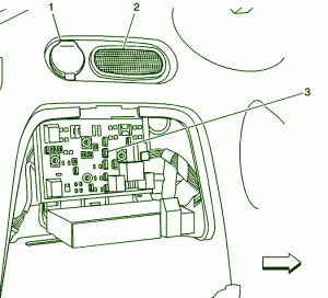 2005 Chevy Malibu Wheel Well Fuse Box Diagram