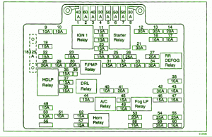 2005 Chevy Tahoe Temperature Fuse Box Diagram