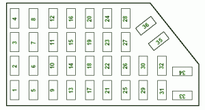 2005 Ford Country Squire Front Engine Fuse Box Diagram