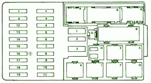 2005 Ford Excursion 4×4 Primary Fuse Box Diagram