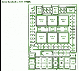 2005 Ford F150 4×4 Central Junction Fuse Box Diagram