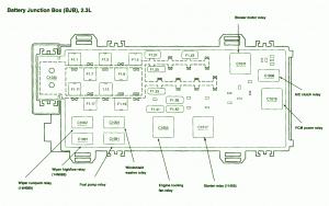 2005 Ford Ranger Batter Junction Fuse Box Diagram