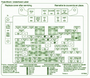 2005 GMC Sierra 1500 Crew Cab Fuse Box Diagram