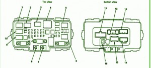 2005 Honda CRV Fuse Box Diagram