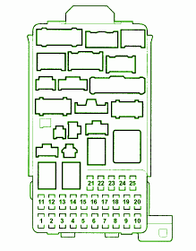 2005 Honda Element Fuse Box Diagram