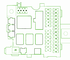 2005 Honda Insight Hatchback Component Fuse Box DIagram