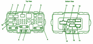 2005 Honda Odyssey Under The Hood Fuse Box Diagram