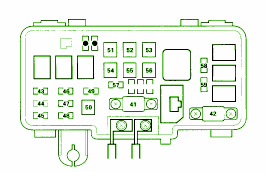 2005 Honda Pilot Under The Dash Fuse Box Diagram