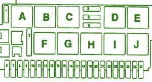 2005 Mercedes S500 Fuse Box DIagram