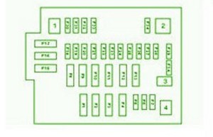 2005 Peugeot Boxter Under Dash Fuse Box Diagram