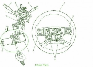 2006 Chevy Cobalt 2.2 4 Spoke Wheel Fuse Box Diagram