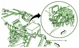 2006 Chevy Cobalt Front Fuse Box Diagram