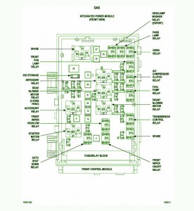 2006 Dodge Grand Caravan Headlamp Fuse Box Diagram