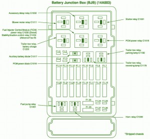 2006 Ford E450 Fuse Box Diagram