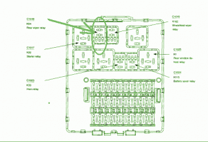 2006 Ford Focus 5DR Fuse Box Diagram