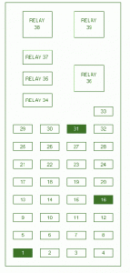 2006 Ford Taurus Starter Relay Fuse Box Diagram