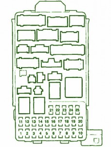 2006 Honda CRV 2.2 Main Fuse Box Diagram