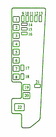 2006 Mazda MPV Under The Hood Fuse Box Diagram