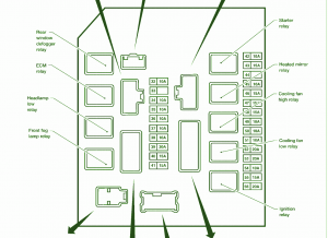 2006 Nissan Frontier Fuse Box Diagram