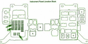 2006 Toyota Highlander Fuse Box Diagram