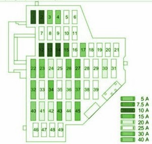 2006 Volkswagen CC Front Fuse Box Diagram