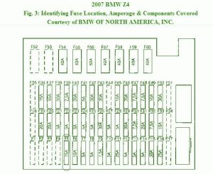 2007 BMW Z4 Coupe Fuse Box Diagram
