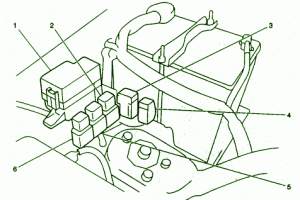 2007 Chevrolet Tracker L.X.T Fuse Box Diagram