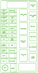 2007 Chevy Aveo Hatchback Engine Compartment Fuse Box Diagram