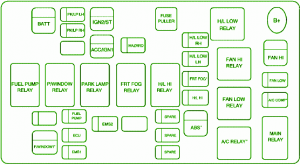 2007 Chevy Aveo Sedan Engine Compartment Fuse Box Diagram