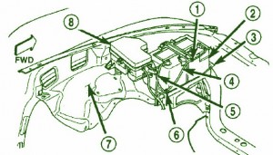 2007 Dodge Dakota Front Fuse Box Diagram