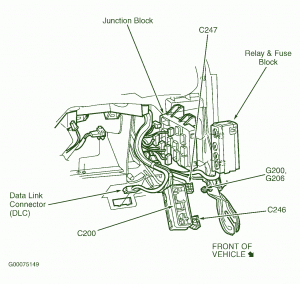 2007 Dodge Durango Fuse Box Diagram