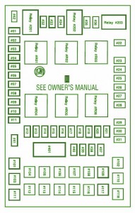 2007 Ford F150 Pick Up Fuse Box Diagram