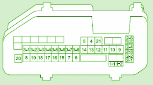 2007 Honda Accord Under The Hood Fuse Box Diagram