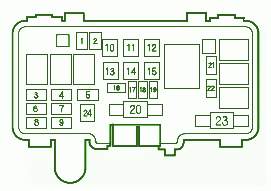 2007 Honda Pilot Primary Under-Hood Fuse Box Diagram