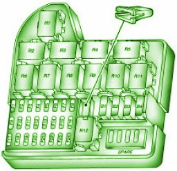 2007 Pontiac G8 Headlamp Fuse Box Diagram