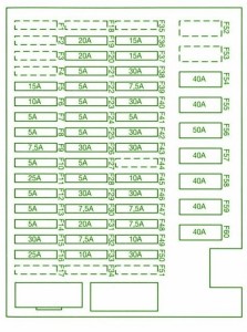 2008 BMW M6 Main Fuse Box Diagram