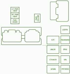 2008 Buick Enclave Relay Side Fuse Box Diagram