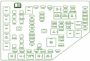 2008 Buick Enclave Underhood Fuse Box Diagram