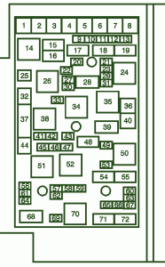 2008 Chevrolet HHR Front Engine Fuse Box Diagram