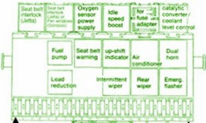 2008 Chevy Optra LT Fuse Box Diagram