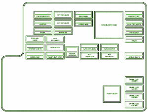 2008 Chevy Silverado Instrument Fuse Box Diagram