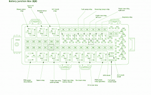 2008 F250 Ford Superduty 4WD Fuse Box Diagram